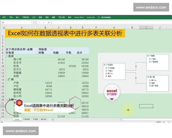 数据透视：王奥芊成熟节点与奥运周期关联