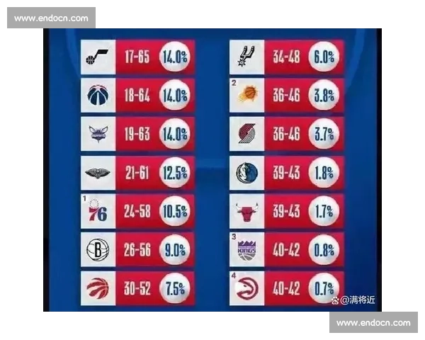 独行侠群星力挺状元弗拉格 哈里森：达拉斯未来属于他